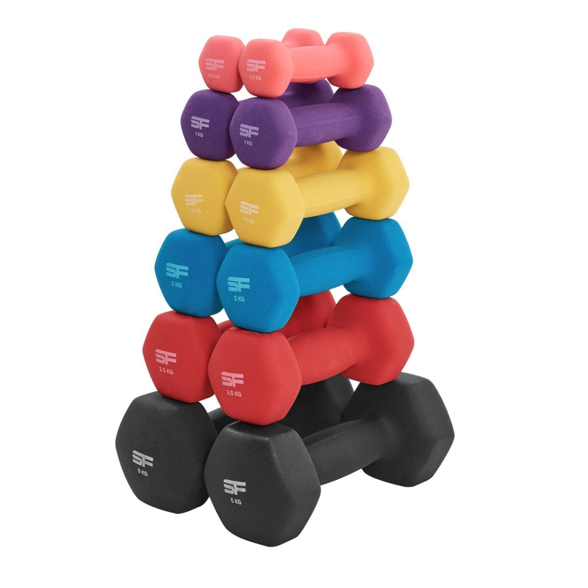 NEOPRENE HAND DUMBBELLS WEIGHTS HOME TRAINING GYM FITNESS AEROBIC EXERCISE IRON