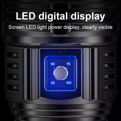 Rechargeable Zoomable LED Flashlight
