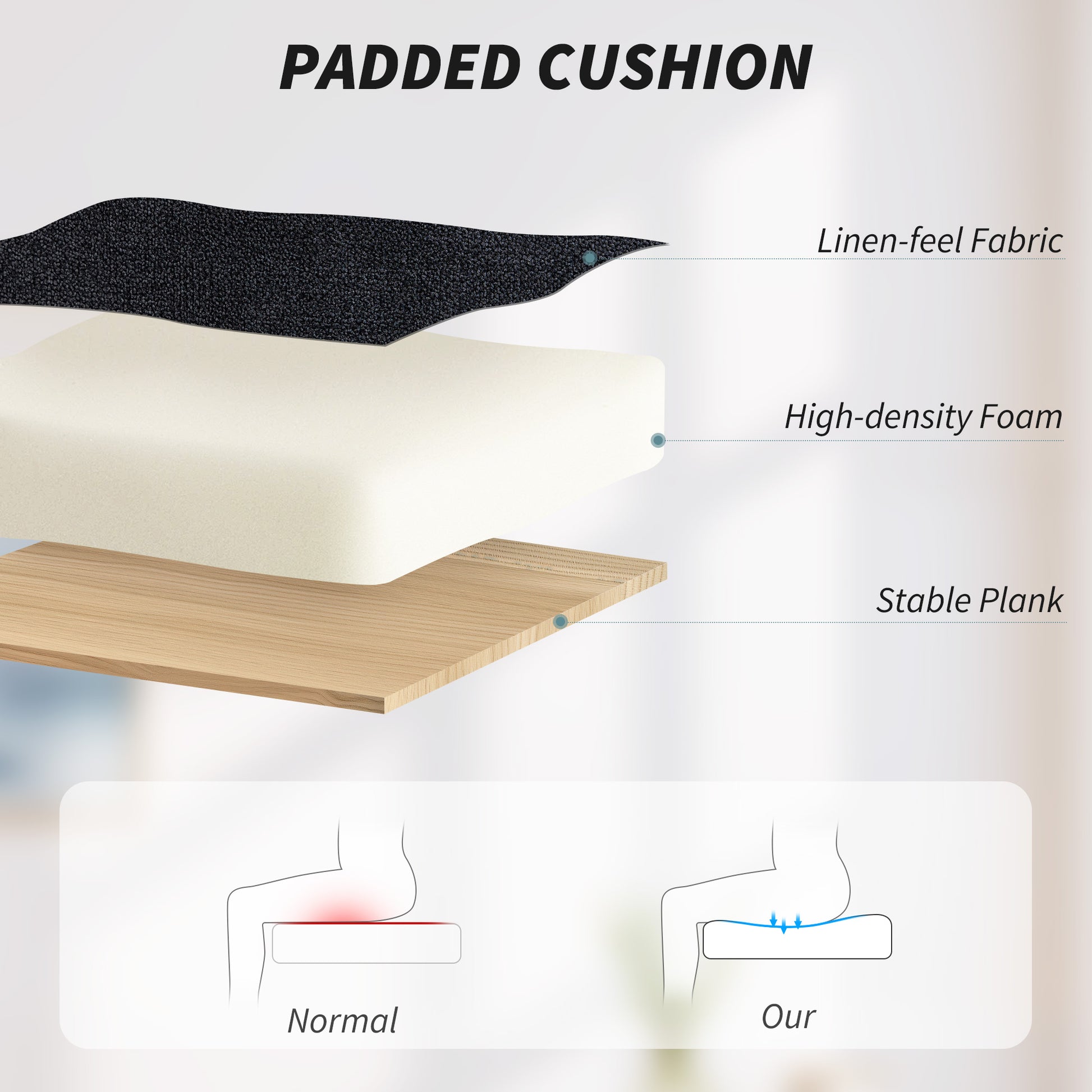 Office Chair with Dual-Layer Padding, Fabric Computer Desk Chair for Home Office