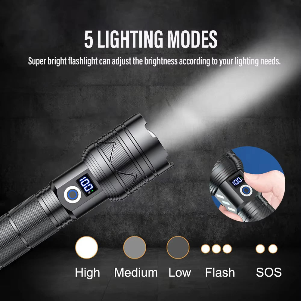 Rechargeable Zoomable LED Flashlight