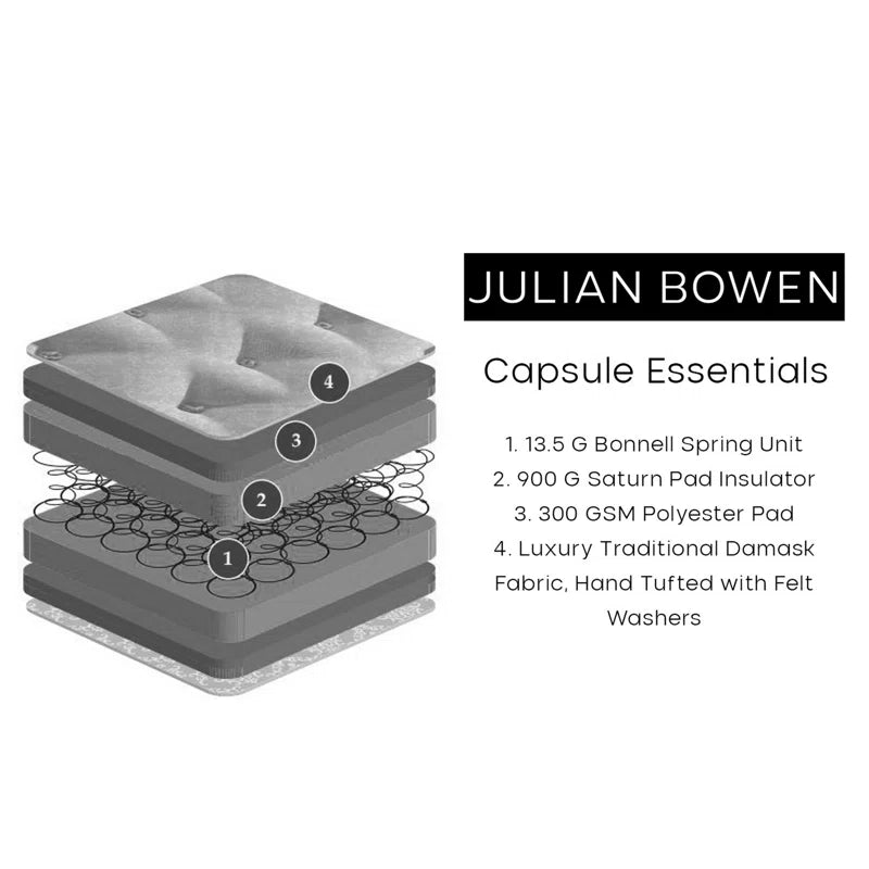 Bozrah Upholstered Ottoman Bed with Mattress